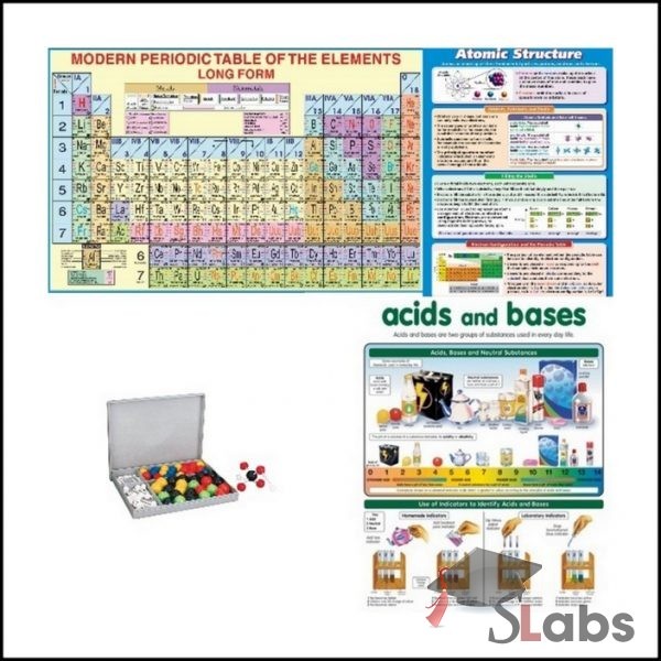 MODELS AND CHARTS