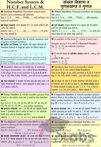 Number System Chart