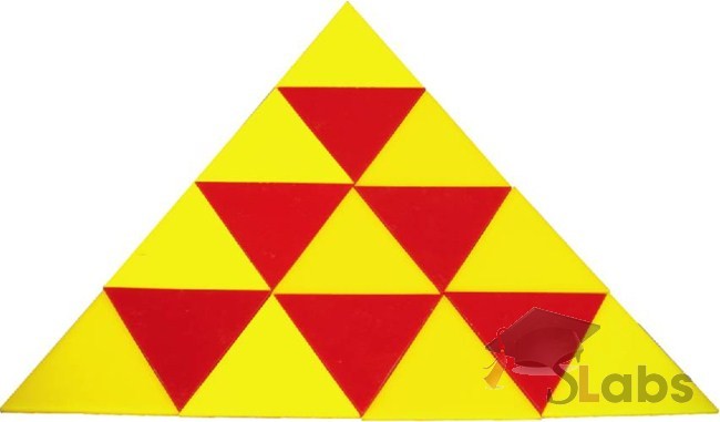 how to find the ratio of area of two similar triangles