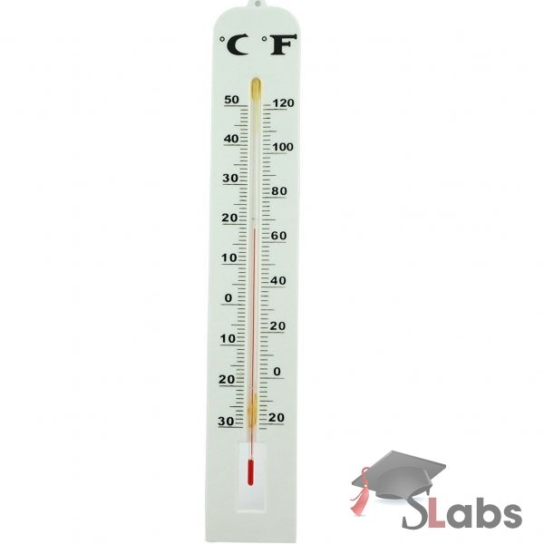 145mm Plastic Wall Thermometer - Thermometer World