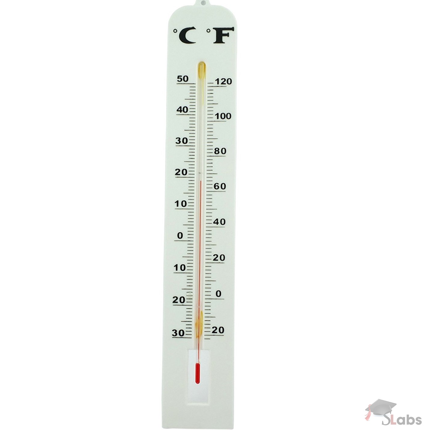 http://www.scholarslabs.com/wp-content/uploads/Wall-Thermometer.jpg