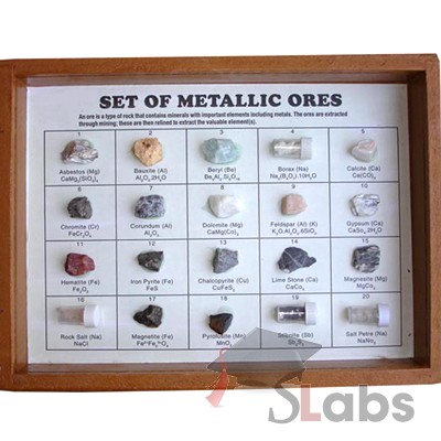 Set Of Metallic Ores