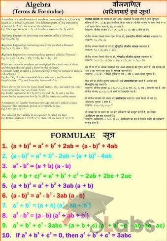 Algebra-Definitions & Formulae Chart