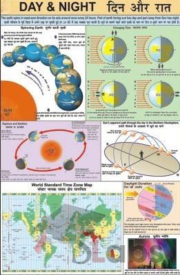 Day And Night Chart