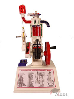 Four Stroke Diesel Engine Model