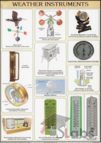 Weather Instruments